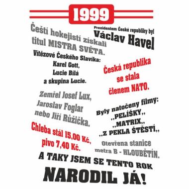 015 Tričko 1999 TO BYL TVŮJ ROK citron